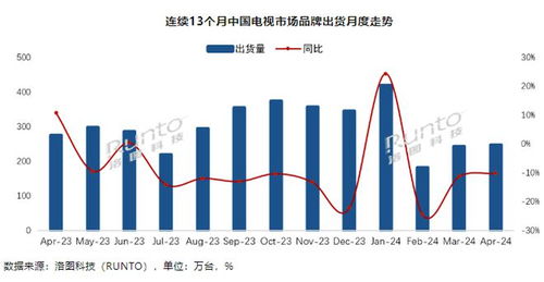 联想4g和5g产品因专利侵权在德国遭遇禁售 消息称arm公司将开发ai芯片 三星或停止自动驾驶研究 新闻速递